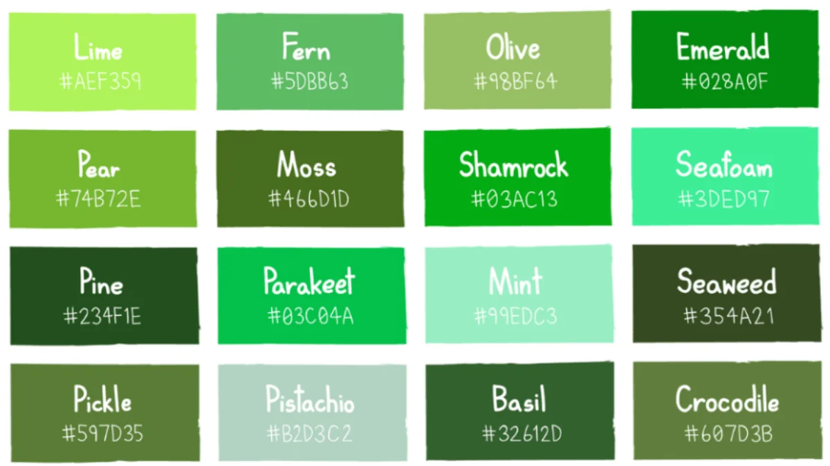 What are St Patrick’s Day Colors